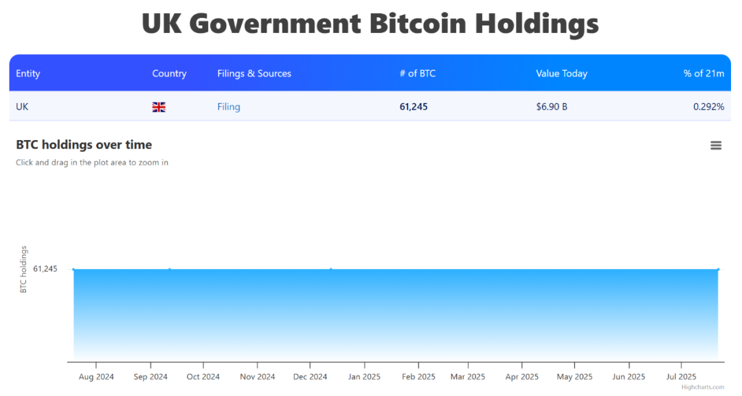 pi币普通人还能参与吗