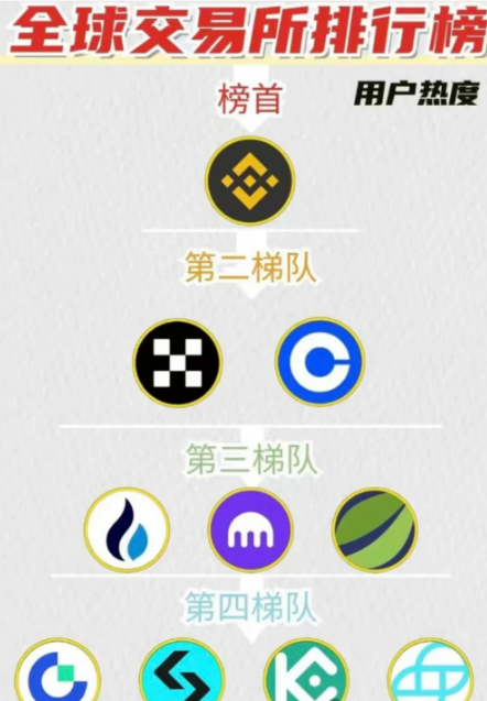泰达币交易所app下载，泰达币怎么购买