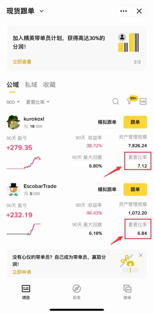 2025币安跟单交易完整指南:优势,风险,带单员挑选与实战技巧