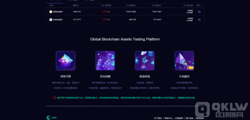 盘点全球虚拟币交易app排行榜前十名 商业快讯 第11张