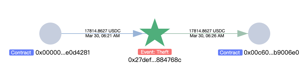 2025年比特币人民币汇率查询：实时价格换算与投资行情分析