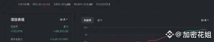 pi币交易是否合法