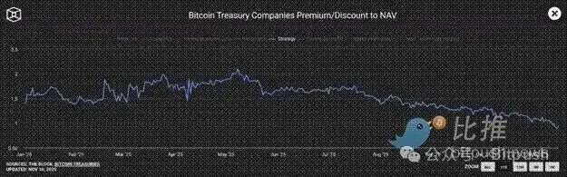 2025年比特币交易平台综合评测：国内主流平台特色与安全指南