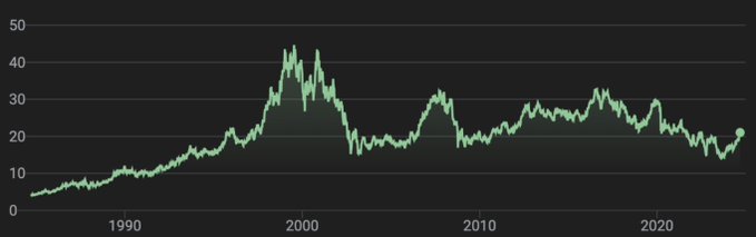 加密货币的走向:从狂野西部到构建坚固护城河
