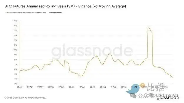 2025年比特币交易所MT安全使用指南：防盗措施与用户资金保护方案