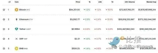 2025年比特币量化软件评测：免费与付费工具选择指南及手机App操作要点