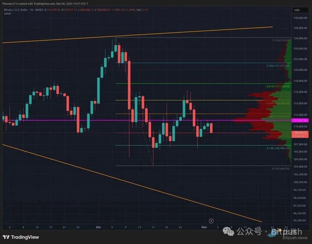 2025年比特币人民币实时价格查询方法与交易平台选用攻略