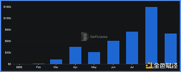 2025年比特币交易平台选择指南：五大正规平台手续费、提现速度与新手入门实操详解