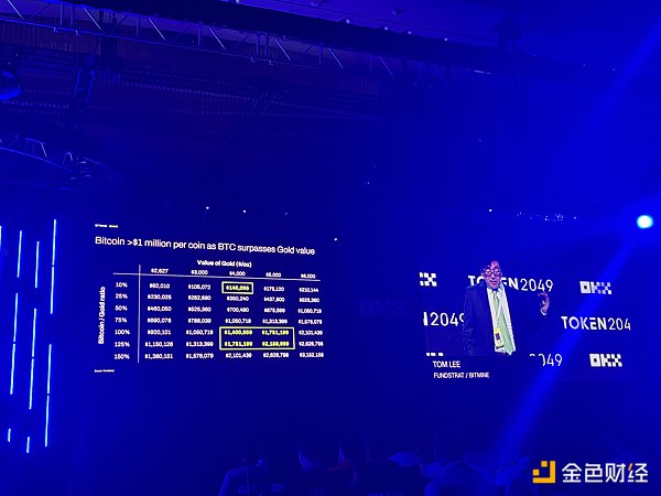 2025年比特币领域女性从业者指南：她们被称为什么？职业前景与入门建议