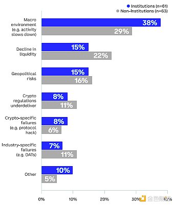 2025年比特币经济价值解析：实际应用与投资潜力全指南