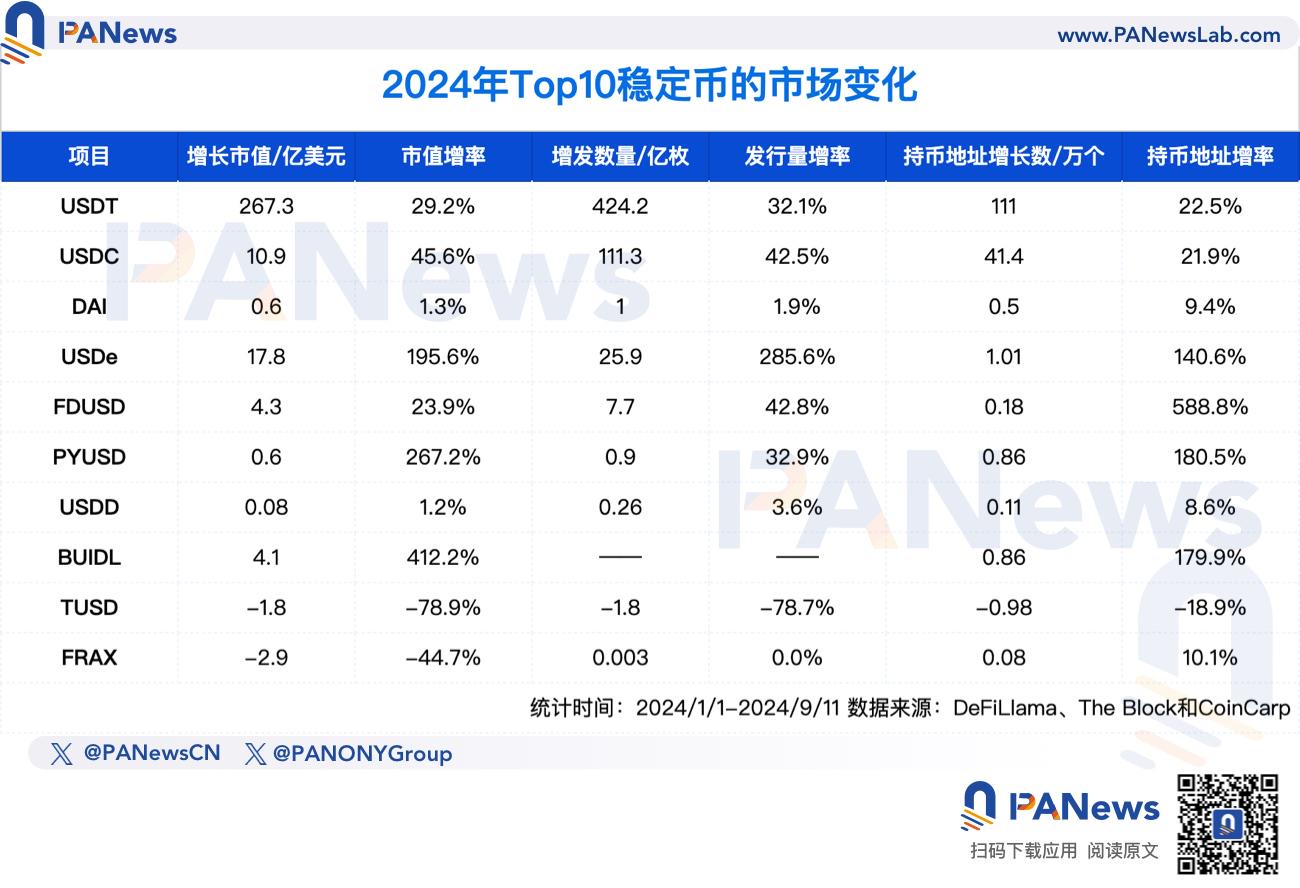 普通人如何辨别真正的比特币？它与普通投资品的五大本质区别