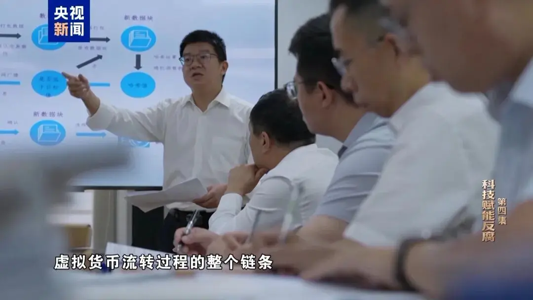 2025年比特币交易平台有哪些？五大靠谱平台名称与软件盘点