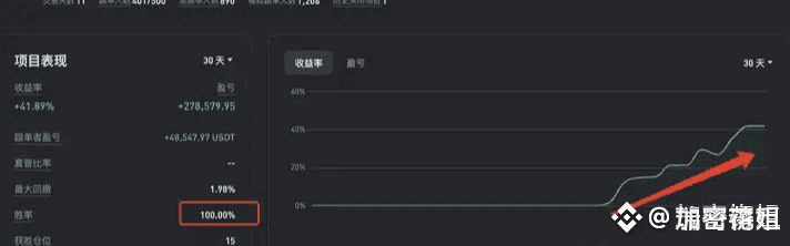 2025年比特币交易入门：一手合约所需资金与保证金计算全指南