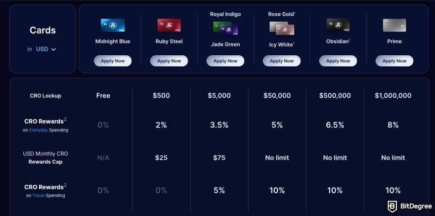 2025年比特币交易网官网入口与下载指南：安全访问及APP使用教程