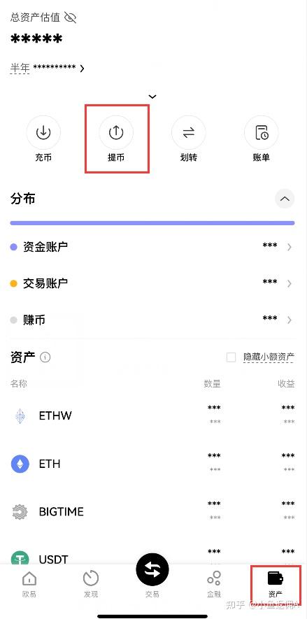 美国比特币大盘价格实时查看指南：五大交易所数据对比与走势图解析