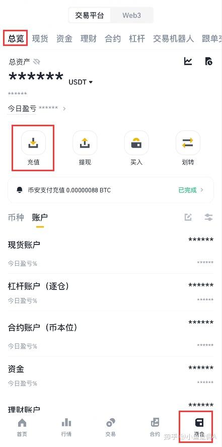 2025年比特币交易行情平台挑选指南：五大主流软件实测与手续费对比